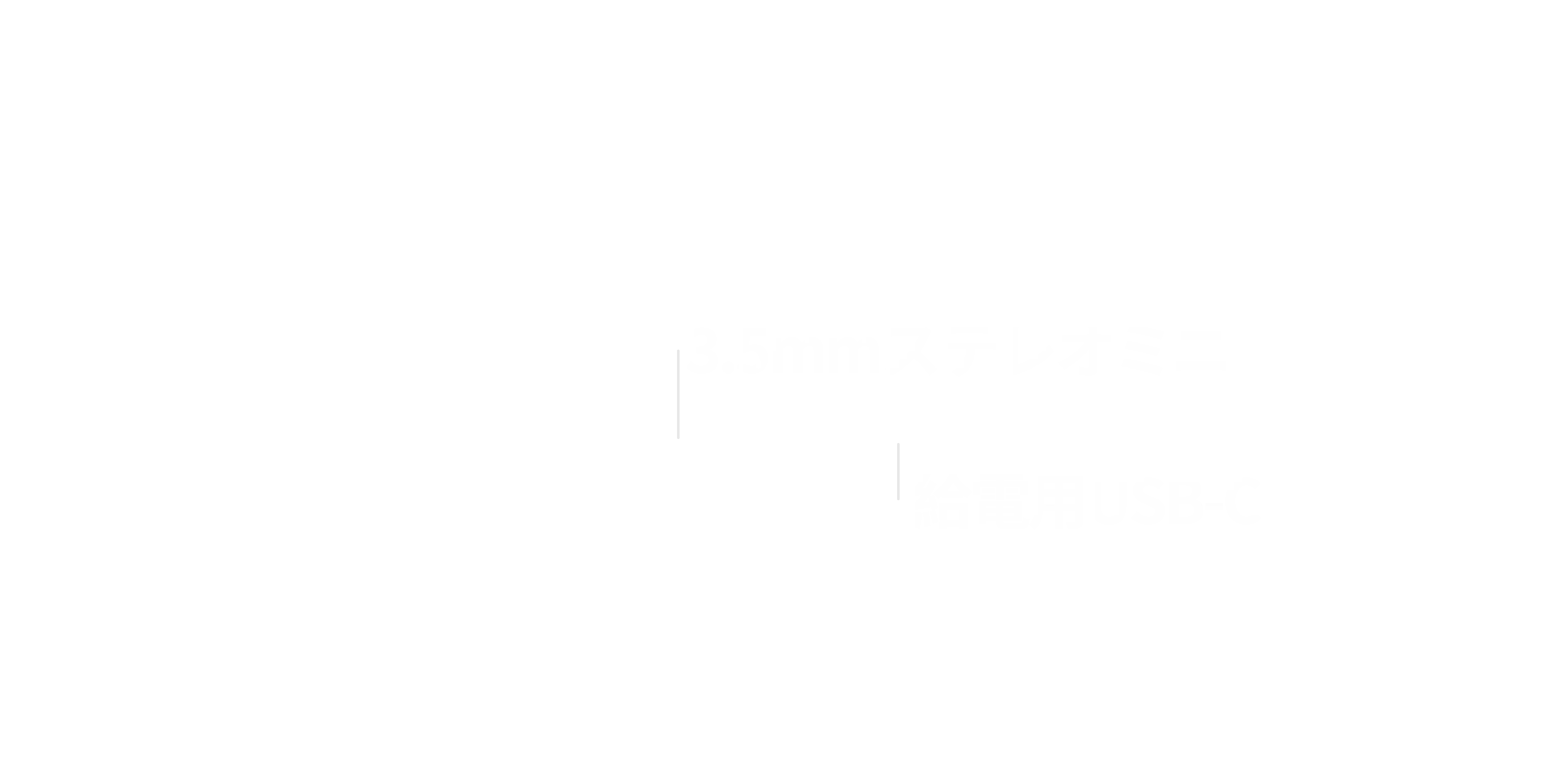 使い方 overlay