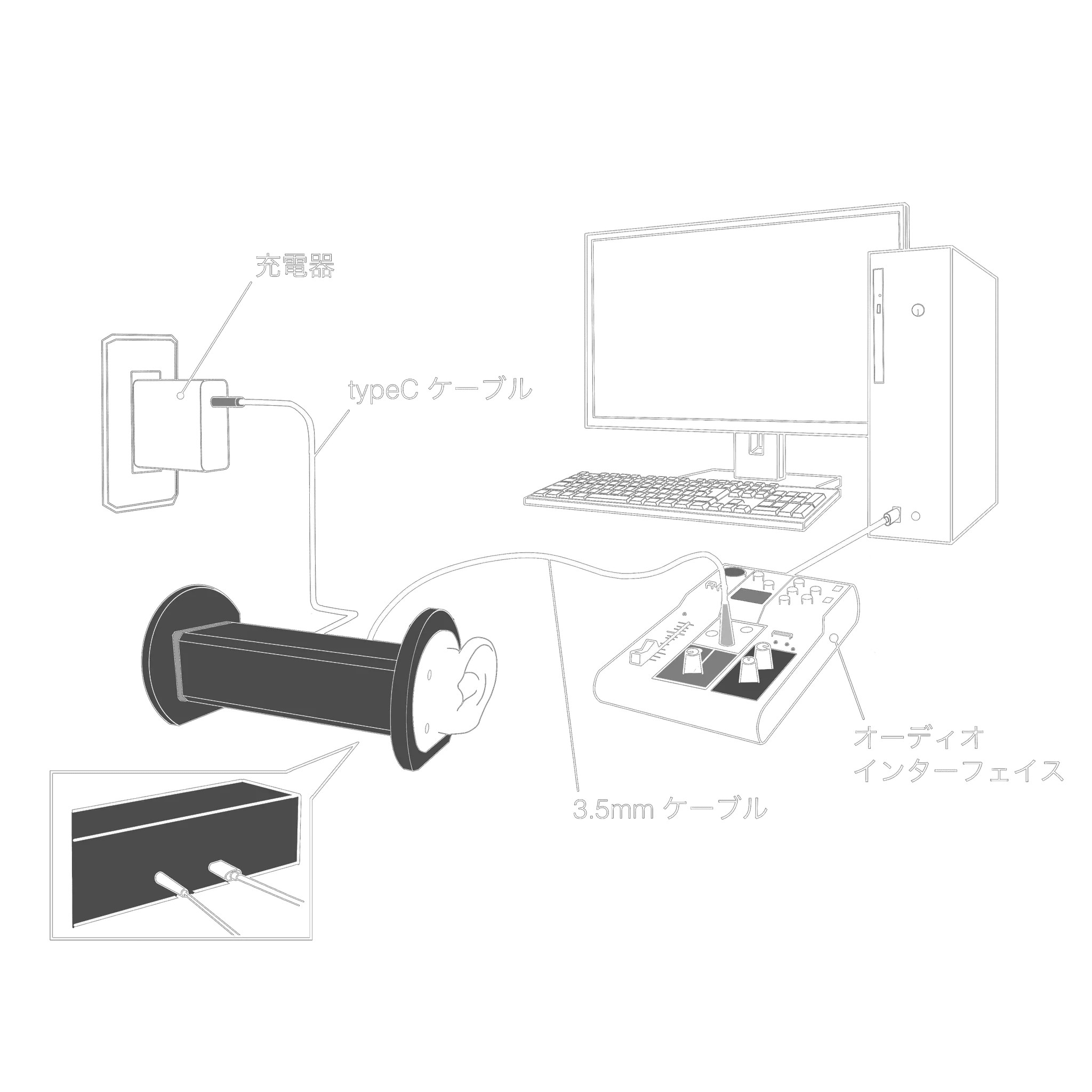 Connection Example 2 (Recommended)