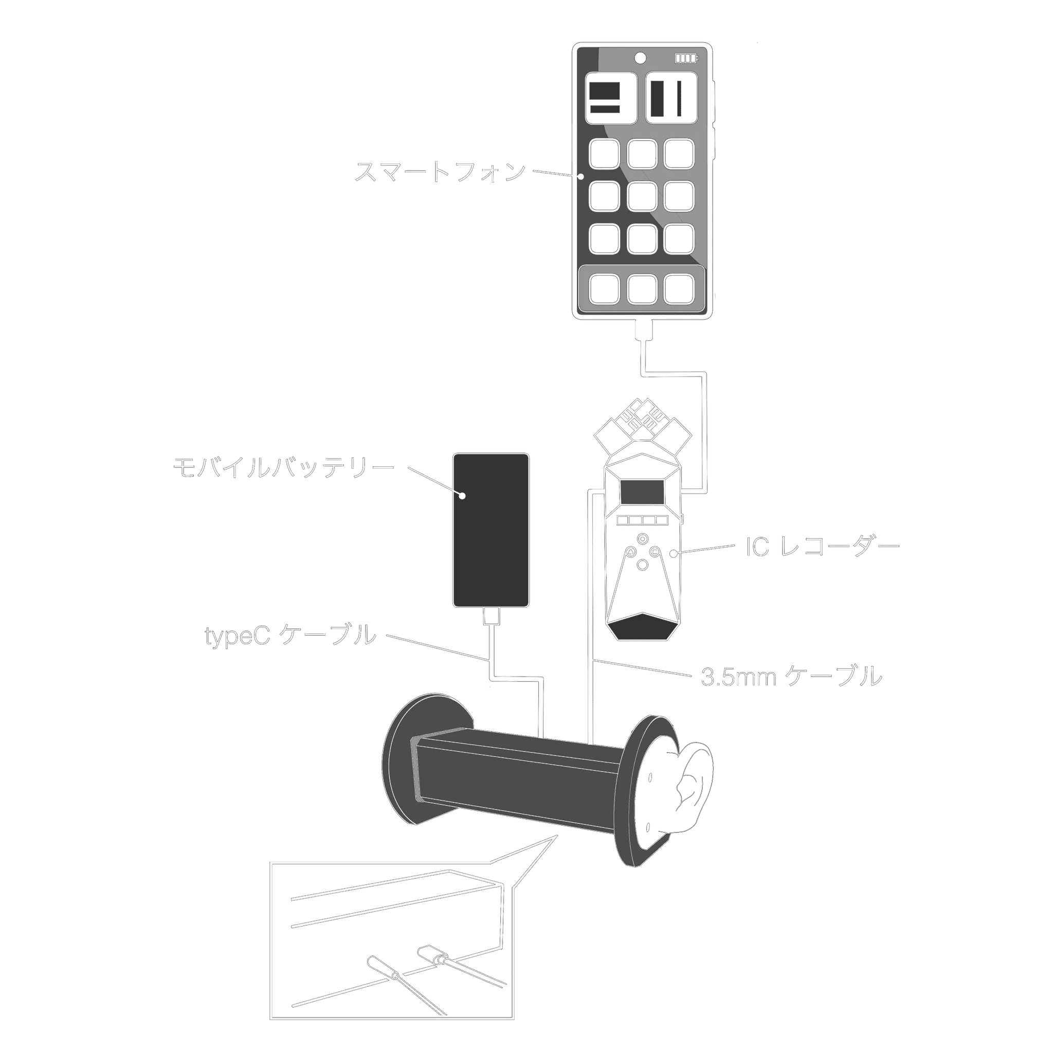 Connection Example 3 (Recommended)