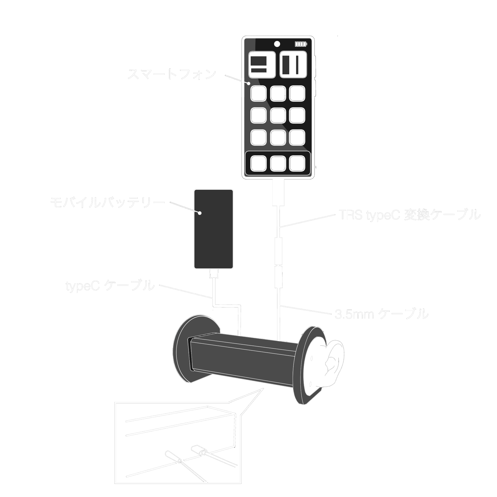 Connection Example 4